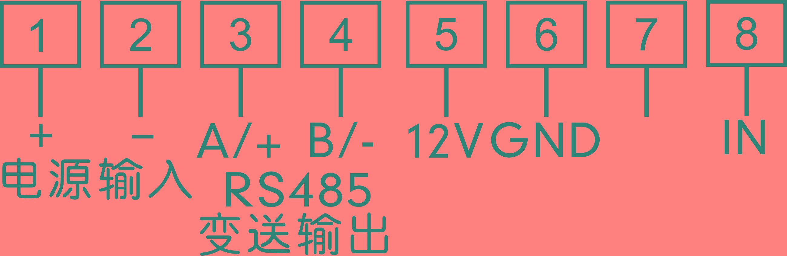 圖片關鍵詞