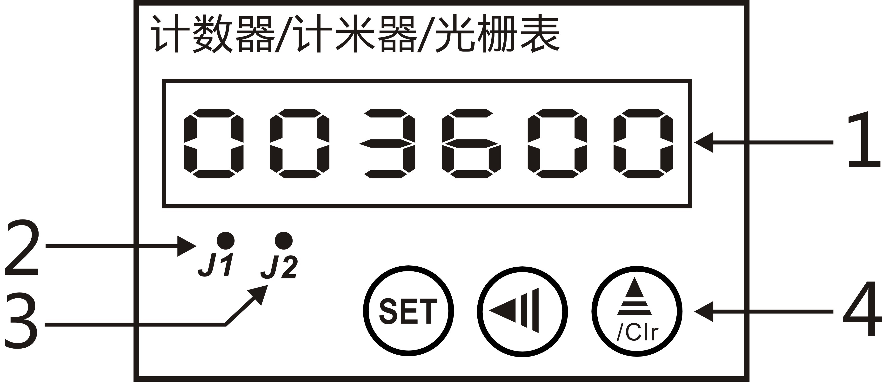 圖片關鍵詞