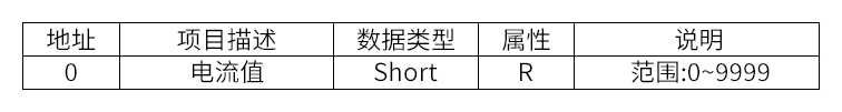 圖片關鍵詞