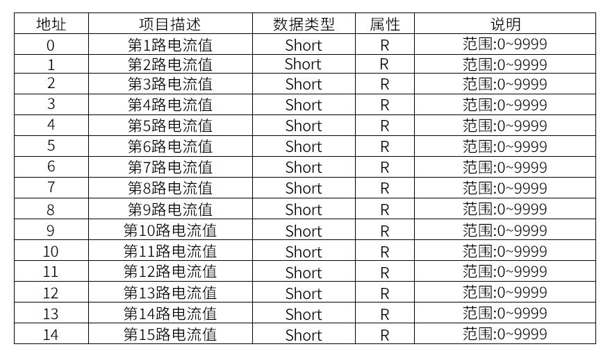 圖片關鍵詞 圖片關鍵詞
