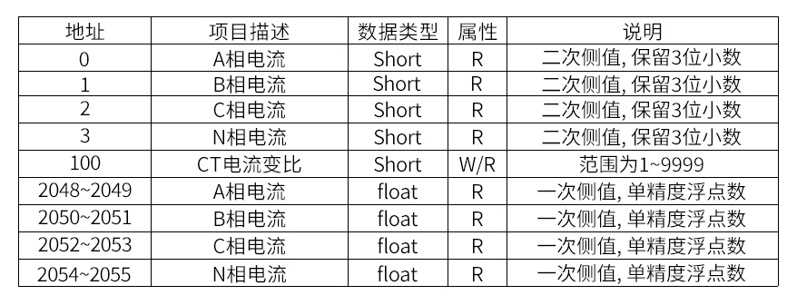 圖片關鍵詞