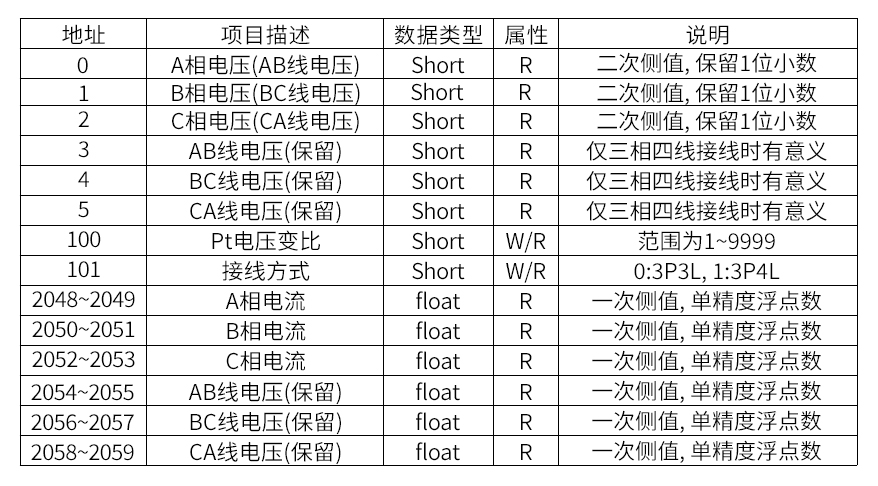 圖片關鍵詞
