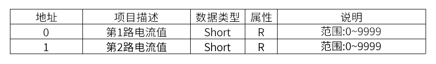 圖片關鍵詞 圖片關鍵詞