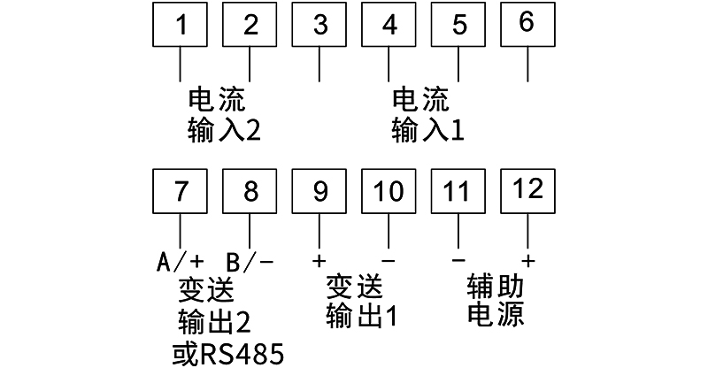 圖片關鍵詞 圖片關鍵詞